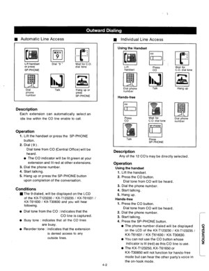 Page 145n Automatic Line Access n Individual Line Access 
I I I I Lift handset Dial “9 ” 
or press 
SP-PHONE Wait for C.O. 
dial tone 
Dial 
phone 
number Talk I I 
Hang up or 
press 
SP-PHONE 
Description 
Each extension can automatically select an 
idle line within the CO line enable to call. 
Operation 
1. Lift the handset or press the SP-PHONE 
button. 
2. Dial (9). 
Dial tone from CO (Central Office) will be 
heard. 
l The CO indicator will be lit green at your 
extension and lit red at other extensions....