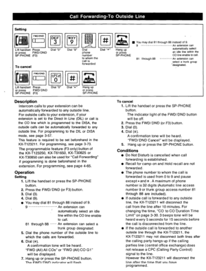 Page 172Setting 
H You may dial 81 through 88 instead of 9. . . . . . . . . . . . . . . . . . . . . . . . . _ An extension can 
Lift handset Press Dial “3” Dial “9” Dial Dial I’#” 
Hang up automatically select 
or press FWD/ DND phone an idle line within the 
SP-PHONE tF31 number %T?i%NE CO line enable to call. 
-  -I 
To cancel 
to whom the 
call is 
forwarded 81 through 88 -.........- An extension can select a trunk 9roup 
‘designated. 
III Lift handset Press Dial “0” Dial “#” 
Hang up or press FWD/DND or...