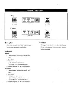 Page 173Setting 
Lift handset 
or press 
SP-PHONE Dial “721 e” 
Hang up or 
press 
SP-PHONE 
To cancel 
I I Lift handset 
or press 
SP-PHONE ~ 
Dial “72Oz” 
] 
Hang up or 
press 
SP-PHONE 
I Description 
Allows you to prohibit any other extension user 
from answering calls directed to you. 
Conditions 
While your extension is in the “Dial Call Pickup 
Deny” mode, you can place or receive outside 
or intercom calls. 
Operation 
Setting 
1. 
Lift the handset or press the SP-PHONE 
button. 
2. Dial (721s). 
Wait...