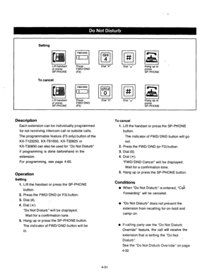 Page 174_ 
Setting 
I I Lift handset 
or press 
SP-PHONE Dial “4” 
cl # 
Dial “#” Hang up or 
press 
SP-PHONE 
To cancel 
Lift handset 
or press 
SP-PHONE Press 
FWD/ DND 
(F3) Dial “0” 
Dial “#” Hang up or 
press 
SP-PHONE 
Description To cancel 
Each extension can be individually programmed 
for not receiving intercom call or outside calls. 
The programmable feature (F3 only) button of the 
KX-T123250, KX-T61650, KX-T39825 or 
KX-T30850 can also be used for “Do Not Disturb” 
if programming is done beforehand...