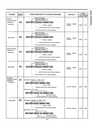 Page 21TO SET PROGRAM STEPS REQUIRED TO CHANGE PROGRAM 
DEFAULT PAGE ADDRESS 
- FOR PROGRAI 
DETAILS TABLE 
-lexible other CO number 
3utward Dialing 
1 other jack number 
IGI t 
I Yssignment 
Day Mode =@ I.@- IrdEW~yIGGl 
all jack 
: Enable 
:......Enable / Disable numbers 3-53 7-14 
:......until the desired jack number appears 
:......-until the desired CO number appears 
Night Mode 
‘Gl other CO number 
other jack number 
1 + 
I 
Ga ‘NYXT’ ‘9V ~oRy”F~ 
:......Enable / Disable 
:......until the desired jack...