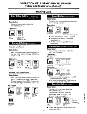 Page 211OPERATION OF A STANDARD TELEPHONE 
(rotary and touch tone phones) 
- c 
Making Calls 
Description 
Station to station dialing within the 
KX-T123211 system. 
Operation 
Lift 
handset ;z;ia;ension 
(100 through 199) 
Automatic Line Access 
Description 
Each extension can automatically select an 
idle line within the CO (Central Office) line 
enable to call. 
Operation 
Lift 
handset Dial “9” 
Wait for Dial phone 
C.O. dial tone number 
Individual Trunk GrouD Access 
Description 
Each extension can...
