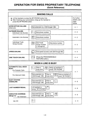 Page 24OPERATION FOR EMSS PROPRIETARY TELEPHONE 
(Quick Reference) 
MAKING CALLS 
l Lift the handset or press the SP-PHONE button first. 
l After finishing your conversation, hang up the handset or 
press the SP-‘PHONE button. 
INTER OFFICE CALLING 
(Intercom) Dial extension no. (100 through 199) 
OUTWARD DIALING 
Individual Line Access 
Automatic Line Access 
Individual Trunk 
Group Access 
- 
For further 
details, see 
page 
below 
4- 1 
4-2 
4-2 
4-3 
SPEED DIALING 
ONE TOUCH DIALING Dial speed access code...