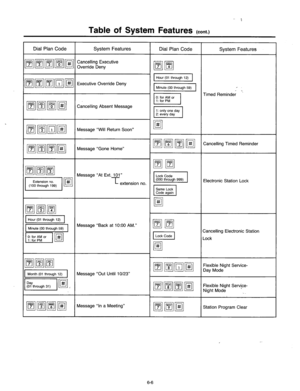 Page 234Table of System Features (cont.) 
Dial Plan Code System Features Dial Plan Code 
System Featu 
Timed Reminder 
Cancelling Absent Message 
Message “Will Return Soon” 
Message “Gone Home” Cancelling Timed Remir 
Electronic Station Lock 
Minute (00 through 59) Message “Back at IO:00 AM.” 
Cancelling Electronic St, 
Lock 
Month (01 through 12) Message “Out Until 10/23” 
q q mm Flexible Night Service- Day Mode 
Flexible Night Service- 
. 
Message “In a Meeting” 
Station Program Clear 
6-6  