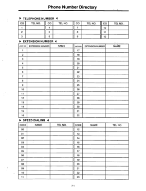 Page 241Phone Number Directory 
b TELEPHONE NUMBER 4 
) “p 1 TELNO.  TEL NO. 1) C40 1 
2 5 
3 6 
b EXTENSION NUMBER 4 
JACK NO. 
EXTENSION NUMBER NAME 
1 
8 
9 
14 
15 
I co I TEL NO. 11 CO 1 TELN0.c .I 
JACK NO. EXTENSION NUMBER NAhilE 
I 
I 17 I 
18 
19 
31 
32 
b SPEED DIALING 4  