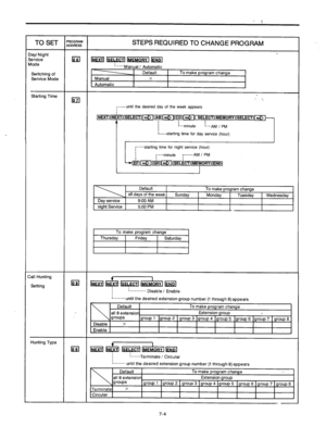 Page 244TO SET ;;;;g STEPS REQUIRED TO CHANGE PROGRAM 
Day/ Night 
3ewjce 
Mode la kE?l~NlENol 
“““Manual / Automatic 
Switching of 
Service Mode Manual 
X 
Automatic 
Starting Time , 
El 
:-----until the desired day of the week appears 
,NEm&m~~m~m~~m~,- 
A 
I 
:--minute 
L--AM I PM 
L----starting time for day service (hour) 
;----starting time for night service (hour) 
;---minute r-----AM I PM 
-&~&let>~IYE?.lORYI~ 
J 
Default 
To make program change 
all days of the week Sunday 
Monday Tuesday Wednesday 
Day...