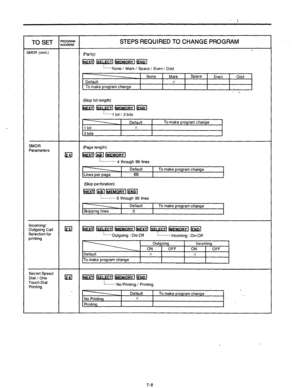 Page 248TO SET ,“,“,;&f STEPS REQUIRED TO CHANGE PROGRAM 
SMDR (cont.) 
(Parity) 
ml~Lizz%ma 
‘...“None / Mark / Space I Even/ Odd 
None Mark Space 
Even 
Odd 
Default 
X 
To make program change 
/ 
- 5 
(Stop bit length) 
tiiaqzllaaEaapar]m 
“‘.“l bit / 2 bits 
1 bit 
2 bits 
SMDR 
Parameters (Page length) 
la EEmpal 
*.e......... 4 through 99 lines 
(Skip perforation) 
/iiEl(ABI(MEMORY1~~ 
..........’ 0 through 95 lines 
Incoming/ 
Outgoing Call 
Selection for IEl m~GiiiEmm~~m 
printing ““.‘Outgoing : On/Off...