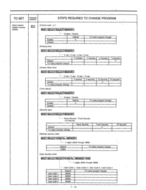 Page 250TO SET PROGRAM 
ADDRESS STEPS REQUIRED TO CHANGE PROGRAM 
Direct Inward 
System Access 
(DISA) El (Control code “ *“) 
INEXTI~~ 
‘....- Enable / Disable 
I Default To make program change 
Enable X 
Disable 
I / 
-z 
(Prolong time) 
+EFTlISELECTITI#EMORYI 
‘--..- 2 min / 3 min I4 min I 5 min 
2 minutes 
3 minutes 4 minutes 5 minutes 
Default X 
To make program change 
(Answer delay time) 
[NEXTIJSELECT(TllvlEMORYl 
‘....- 0 set I5 set I 10 set I15 set 
0 second 5 seconds 10 seconds 15 seconds 
Default 
X...