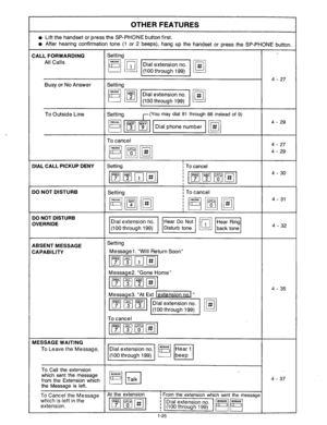 Page 26OTHER FEATURES 
l Lift the handset or press the SP-PHONE button first. 
l After hearing confirmation tone (1 or 2 beeps), hang up the handset or press the SP-PHONE button. 
ZALL FORWARDING Setting 
All Calls 
Busy or No Answer Setting 4 - 27 
To Outside Line 
(You may dial 81 through 88 instead of 9) 
4 - 29 
DIAL CALL PICKUP DENY 
To cancel 
Setting 
I 
! To cancel 4 - 27 
4 
- 29 
4 - 30 
DO 
NOT DISTURB Setting i 
I To cancel 
4 - 31 
DO NOT 
DISTURB 
3VERRIDE 
4BSENT MESSAGE 
ZAPABILITY ~~~~1 4-32...