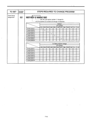 Page 253‘TO SET ;E;E STEPS REQUIRED TO CHANGE PROGRAM 
drunk Group 
4ssignment . 
+ I 
El iia w $lr!mfORYI IENd 
-.........‘dial the trunk group number (1 through 8) 
-...... until the desired CO number (01 through 12) appears 
Trunk group 7 
I 
I I I I I 
I I 
I I Trunk group 8 
I 
. 
7-13  