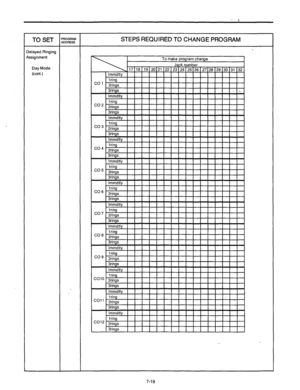 Page 259TO SET 
belayed Ringing 
assignment 
Day Mode 
(cont.) 
3OGRAM 
IDRESS STEPS REQUIRED TO CHANGE PROGRAM 
To make program change 
7-19  