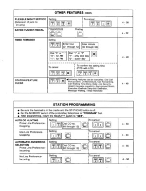 Page 27OTHER FEATURES (CONT.) 
I 
FLEXIBLE NIGHT SERVICE Setting i To cancel 
(Extension of jack no 
01 only) 
SAVED NUMBER REDIAL Programming 
Dialing 
4 - 32 
TIMED REMINDER Setting 
4 - 48 
_---------------__----a_____________ 
To cancel 
1 To confirm the setting time 
STATION FEATURE 
CLEAR @Following features can be canceled. Dial Call Pickup Deny, Do Not Disturb, Call Forwarding, 
Call Waiting Tone Deny, Data Line Security, 
Absent message capability,Background Music, 
Executive Override Deny-into...