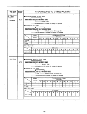 Page 261TO SET 
:O Mode (Normal I 
IL I DISA) 
issignment 
Day Mode 
Night Mode 
ROGFIAM 
DDRESS 
m 
El 
STEPS REQUIRED TO CHANGE PROGRAM 
l Selecting the “Normal” or “DISA” mode 
: . . . . . . . . . . . . . Normal , DlS/, 
:........until the desired CO number (01 through 12) appears 
l Selecting the “DIL” mode 
t I 
IiEJ F ISEy q htmORY1 lEtd 
*...DIL .*..a...... Dial jack number (01 through 32) 
..........I until the desired CO number (01 through 12) appears , 
- -. 
When “DIL” mode 
CO number 
01 02 03 04 05...