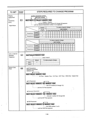 Page 267TO SET ;;;;g STEPS REQUIRED TO CHANGE PROGRAM 
Unging 
another doorphone number 
assignment 
d I other jack number 
VI 
Ioorphone 
171) ~yxyl~ riwoRY’~ 
cont.) *......- Enable / Disable 
:...... until the desired jack number (01 through 32) appears 
Night Mode -....’ until the desired doorphone number (1 or 2) appears 
>all on Hold for 
standard Q lazigm(SP101 
relephone 
i . . . . . . . . . . . . . . . . . . . . 
,,,-J,,~,,,,o,&~ 
Default To make program change 
Hold-l 
X 
Hold-2 
system Data 
Zlear lia...