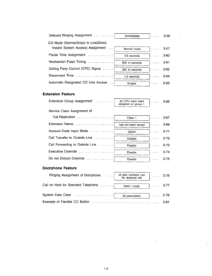 Page 6Delayed Ringing Assignment . . . . Immediately 3-56 . 
CO Mode (Normal/Direct In Line/Direct 
Inward System Access) Assignment . . 
Pause Time Assignment . . . . . . . . . 
Hookswitch Flash Timing . . . . . . . . . . . . . 
Calling Party Control (CPC) Signal . . . 
Disconnect Time . . . . . . . . . . . . . . . . . . . . 
Automatic Designated CO Line Access . 
Normal mode . . . . . 3-57 
3.5 seconds . . . . 3-60 
600 m seconds . . . . . 3-61 
350 m seconds . . . . . 3-62 
1.5seconds ..... 3-64 
Enable . ....