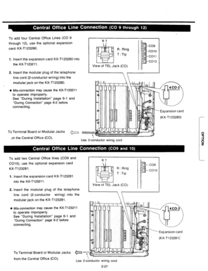 Page 53To add four Central Office Lines (CO 9 
through 12), use the optional expansion 
card KX-Tl23280. 
1. 
2. 
. 
0 Insert the expansion card KX-T123280 into 
the KX-Tl23211. R : Ring 
T :Tip 
Vi 
ack (CO) 
Insert the modular plug of the telephone 
line cord (2-conductor wiring) into the 
modular jack on the KX-T123280. 
Mis-connection may cause the KX-T123211 
to operate improperly. 
See “During Installation” page 6-l and 
“During Connection” page 6-2 before 
connecting. 
To Terminal Board or Modular Jacks...