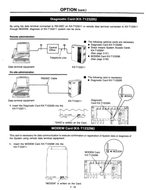 Page 58OPTION (cont.) 
By using the data terminal connected to RS-232C on KX-T123211 or remote data terminal connected to KX-Tl23211 
through MODEM, diagnosis of KX-Tl23211 system can be done. 
Remote administration 
H The following optional cards are necessary. 
0 Diagnostic Card KX-T123295 
0 Direct Inward System Access Cards 
KX-T123291 
(See page 2-31) 
0 MODEM Card KX-T123296 
(See page 2-32) 
Data terminal equipment 
KX-Tl23211 
On-site administration 
RS232C Cable n The following card is necessary. 
0...