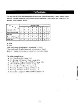 Page 77The selective use of this feature permits restricted dialing to specific stations. A Class of Service can be 
assigned to a particular station which prohibits or limits that station’s dialing ability. The following are the 
available eight Classes of Service. 
I Service Class 
1’ 2 3 4 5 6.7 8 
operator calls A D D D D D D D 
international calls A D D 
D D D D D 
I toll calls 
IA IA IE ID ID ID ID ID I 
I local calls(charged)l A I A I A I A I F I D I D I D I I I I I I I I I 
local calls A A A A A A G D...