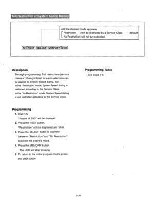 Page 80~.~~.~.‘..‘.‘..~.‘.~....~ until the desired mode appears 
Restriction : will be restricted by a Service Class......:..default 
No Restriction: will not be restricted. 
Description 
Through programming, Toll restrictions (service 
classes 1 through 8) set for each extension can 
be applied to System Speed dialing, too. 
In the “Restriction” mode, System Speed dialing is 
restricted according to the Service Class. 
In the “No Restriction” mode, System Speed dialing 
is not restricted according to the...