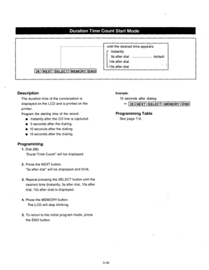 Page 100. . . . . . . . . . . . . . . . . . . . . . . . . . . . . . . . . . . . . . . . . . . until the desired time app&& 
Instantly 
5s after dial . . . . . . . . . . . . . . . . . . . . . . . . . . . . . default 
1 OS after dial 
-_ .: 
~IINEXTIISELECTIIMEMORY 15s after dial 
. 
Description Example: 
The duration time of the conversation is 10 seconds after dialing 
displayed on the LCD and is printed on the 
= ~l1NEXTIISELECTIIMEMORY] 
printer. 
Program the starting time of the record. 
Programming Table 
l...