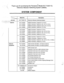 Page 2C 
Thank you for purchasing  the Panasonic  Model KX-T123211  D, 
Electronc  Modular Switching  System (EMSS). 
SYSTEM  COMPONENT 
: ,dice  unit I : 
._  : ,;  ~._‘,::.~~-:_-,  .._.. 1 ,. 
~  ‘-  _.  . . . .,, 
:-. :.. :‘: ‘A:  ,:  ‘, ’ 
.. ‘ ;,:_-._..:  :‘_ . ‘..  ;--  ., ,.( . .  r . . . ‘-  -  :..--_:-: 
./  ,- lephone 
Optional  
equipment 
Model  No. Description 
KX-Tl23211  D 
Electronic  Modular Switching  System 
KX-Tl23220 
KX-T123230 
KX-Tl23235  
KX-Tl23250  EMSS 
Proprietary  Telephone (12...