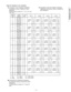 Page 11Cable Pin Numbers to be connected 
n Connection of the Proprietary Telephone 
(4-conductor wiring is required for each 
extension.) 
Connect the pin number of “T”, “PI”, “Dl” and 
“D2” only. Connection of the KX-Tl23235 (Proprietary 
Telephone) (6-conductor wiring is required for 
each extension.) 
7 ORN-RED 
14 
33 RED-GRN 
15 
8 GRN-RED 
16 
34 RED-BRN 
17 8 
9 
10 
11 
12 
13 R 
R 
JACK D1 JACK Dt 
No.2 ;; No.10 ;: 
P2 
P2 
- 
T 
T 
R 
R 
JACK Dt JACK pt 
No.3 E: No.11 ;: 
9 
l--i 
BRN-RED P2 P2 
35...