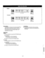 Page 185Setting 
Lift handset 
or press 
SP-PHONE 
To Cancel 
Dial “7301 sf” Hang upor , 
press 
SP-PHONE 
Lift handset 
or press 
SP-PHONE Dial “73OOW Hang upor 
press 
SP-PHONE 
Description 
This feature provides security when transmitting 
data through an extension of the KX-Tl23211. 
Executive override, call waiting tone and hold 
time reminder tone from the KX-T123211 are 
prohibited in this mode. 
Conditions 
l The parallel connection of the proprietary 
telephone and a data terminal equipment is...