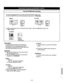 Page 199No Line Preference- tncoming 
l Be sure the handset is in the cradle and the SP-PHONE button is off. 
o Set the MEMORY switch of the proprietary telephone to 
“PROGRAM”. 
Setting To cancel 
I 1 1 
AUTO 1 
FY MEMORY 
Dial “21 ‘I 
Press 
MEMORY Press 
MEMORY 
l After programming “No Line Preference-Incoming”, return the MEMORY switch to the 
“SET” position. 
To answer 
Lift handset 
or press 
SP-PHONE Press 
CO whose 
indicator is 
quickly flashing 
Description To answer 
If programmed for the No Line...