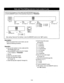 Page 206l Be sure the handset is in the cradle and the SP-PHONE button is off. 
l Set the MEMORY switch of the proprietary telephone to “PROGRAM”. 
Dial “0” Enter Enter Enter Dial Enter 
year + month - day + day of + hour + 
(last 2 digits) (01 through 12) (01 through.31) the week 
r 660,, 
: for SUN (01 through 12) 
1 - ..-. --.. 
“4” : for THU 
“1” : for MON “5” : for FRI 
“2” : for TU E “6” : for SAT 
“3” : for WED 
I 
Enter -+ minute 
nial - Press -.-, l “0” or “1 ” MEMORY 
(00 through 59) 
“0” 
: for AM...