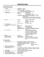 Page 236SPECIFICATION 
General Description 
1. Capacity . . . . . . . . . . . . . . . . . . . . . . . . . . . . . . . . . . . . . . . . . . . . . . . . . . Outsides Max.12 
Stations Max.32 
2. 
Control Method . . . . . . . . . . . . . . . . . . . . . . . . . . . . . . . . . . . . . . . Stored Program CPU : 16 bits CPU 
Control ROM: 192 KB, Control RAM : 64KB 
3. 
Switching . . . . . . . . . . . . . . . . . . . . . . . . . . . . . . . . . . . . . . . . . . . . . . . . . Space Division CMOS Crosspoint Switch 
4....