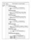 Page 250TO SET PROGRAM 
ADDRESS STEPS REQUIRED TO CHANGE PROGRAM 
Direct Inward 
System Access 
(DISA) El (Control code “ *“) 
INEXTI~~ 
‘....- Enable / Disable 
I Default To make program change 
Enable X 
Disable 
I / 
-z 
(Prolong time) 
+EFTlISELECTITI#EMORYI 
‘--..- 2 min / 3 min I4 min I 5 min 
2 minutes 
3 minutes 4 minutes 5 minutes 
Default X 
To make program change 
(Answer delay time) 
[NEXTIJSELECT(TllvlEMORYl 
‘....- 0 set I5 set I 10 set I15 set 
0 second 5 seconds 10 seconds 15 seconds 
Default 
X...