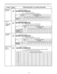 Page 252TO SET 
ZO Connection 
tssignment 
Dial Mode 
DTMF / Pulse / 
Call Blocking 
Selection 
Pulse Speed 
Selection 
Host PBX Access 
Codes 
Assignment ROGRAM 
rDOREss 
IGil 
IEI 
la 
IGI 
STEPS REQUIRED TO CHANGE PROGRAM 
t I 
@ExIl y VI lMmoRy’ lEa 
-............- Connect / Not Connect 
:........until the desired CO number (01 through 12)appears 
:.......... DTMF Mode / Pulse Mode / Call Blocking Mode 
:...*.*....until the desired CO number (01 through 12) appears 
1 Default 1 Tomake orooram cr 
- large...