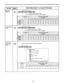 Page 262-Tb SET mbREss ’ PROGRAM STEPS REQUIRED TO CHANGE PROGRAM 
‘ause Time 
I L 
ssignment 
lifzl =+y-w 
.........‘.1.5sec I 2.5sec I 3.5sec I 4.5sec 
I.......... until the desired CO number (01 through 12) appears 
iookswitch Flash 
‘iming 
led = + -~ORyIIF~ 
-““‘-300ms I 600ms / 9OOms / 1200ms 
>alling Party 
Zontrol (CPC) 
signal !-until the desired CO number (01 through 12) appears 
_---- 
AB = flm : Disable 
q m : under 5 m seconds 
pJJ: 
: J is not available 
pJm : 
q a : 62 m seconds 
q B: 70 
q @ :...