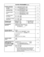 Page 28STATION PROGRAMMING (cont.) 
FLEXIBLE CO BUTTON 
To change into other 
CO button 4-- 57 
4 - 57  To assign into trunk 
group access button 
To change into DSS 
button 
4 - 58 
4 - 59 
To change into other 
all CO button 
To change into message 
waiting button 
4 - 59 III 
Setting (Voice call) i To cancel (Signal call) 
INTERCOM VOICE 
ALERTING MODE 
4 - 60 
pgpqm 
(01 through 12) 
CO LINE RINGING 
SELECTION 
4 - 62 
To record 
OUTGOING MESSAGE 
[Extension of jack on 01 only) 
4 -67 
To play back only...