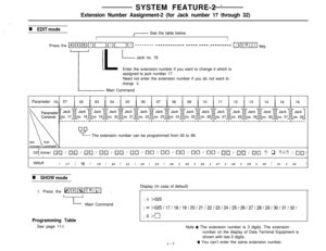 Page 30SYSTEM FEATURE-2 c
Extension Number Assignment-2 (for Jack number 17 through 32):
;‘1n EDIT mode,- See the table below.
III
Press the 1qqq~n~n~_---__-- ____________ -___- ____ -___-__-- l~lc~(1)11 key.L
II-
IJack no. 18
Enter the extension number if you want to change it which is
assigned to jack number 17.
Need not enter the extension number if you do not want to
change it.Main Command
Parameter no. 01
FLThe extension number can be programmed from 00 to 99.
02s i(none) IO0 IO0 ICI0 IO0 IO0 IO0 IO0 IOU...