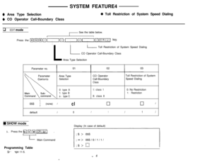 Page 35SYSTEM FEATURE40 Area Type Selection
0 CO Operator Call-Boundary Class
0 Toll Restriction of System Speed Dialing
q EDIT modeSee the table below.
I1Press the 
jqqqqnm nmnmlcRoI key.
III
L
- Toll Restriction of System Speed Dialing
CO Operator Call-Boundary Class
Area Type Selection
Parameter no.
tlParameterContents
\\Area Type
SelectionCO Operator
Call-Boundary
ClassToll Restriction of System
Speed Dialing
0: type A
1: type B
2: type C
1: class 1
8: class 80: No Restriction
1: Restriction
I
05s i(none)...