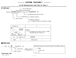 Page 37SYSTEM FEATURE-7
0 Toll Restriction-Area Code Entry for Class 3
n EDIT modeSee the table below.
Toll Restriction-Area Code for Class 3
Subcommand
Main Command01: Memory number 01
* : To assign the same on all 20 Memory numbers
Parameter no.
01Parameter
000IILToll Restriction-Area Code for Class 3 (3 digits)
(Enterable code are 0 through 9, 
>k .)
I07s
[ 01 through 20, * /EICIEIIIdefault
*INothing storedI
H SHOW mode
I. Press the q mmaaIcR(CJTI key.Display (When area code 123 has been stored in the Memory...