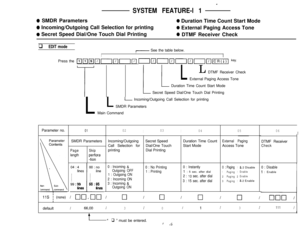 Page 42-SYSTEM FEATURE-l 1
0 SMDR Parameters0 Duration Time Count Start Mode
@ Incoming/Outgoing Call Selection for printing0 External Paging Access Tone
0 Secret Speed Dial/One Touch Dial Printing0 DTMF Receiver Check
q EDIT mode,- See the table below.
IIPress the 
mmlsll/ll11111lr;l nmnmnmnmm key.Parameter no.
! L
LL
DTMF Receiver Check
External Paging Access Tone
Duration Time Count Start Mode
Secret Speed Dial/One Touch Dial Printing
LL
k Incoming/Outgoing Call Selection for printing
SMDR Parameters
Main...