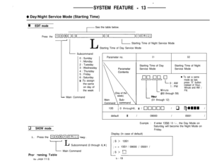 Page 46.’
c
SYSTEM FEATURE - 13
e Day/Night Service Mode (Starting Time)
n EDIT modeSee the table below.
Press thenm(SIOm’m’IOlcRoI
L- Main Command
IL
IStarting Time of Night Service Mode
Starting Time of Day Service Mode
- Subcommand
0 : Sunday
1 : Monday
2 : Tuesday
3 : Wednesday
4 : Thursday
5 : Friday
6 : Saturday
* :To assign
the same
on day of
the week
q SHOW mode1. Press the 
l~~~~lCR(I)I key.Parameter no.
0102Starting Time of DayStarting Time of Night
Service ModeService Mode
cl0 III El0 To set a same...