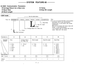 Page 47SYSTEM FEATURE-90
IS-232C Communication Parameters
0 Carriage Return for a New Line
0 Baud Rate
0 Word Length
0 Parity
0 Stop Bit Length
I EDIT mode
ISee the table below.
Press thelqqqr;ln~~I~~n~r;ll~r;ll~T;llcRoINote7
II
L L
I
I-
0 You can not access RS-232C communication
Baud Rateparameters with on-site administration
programming. (It will function with remote
Stop Bit Length
administration).Word Length
90s can be dumped with Dump mode with
remote 
/ on-site administration.L- Carriage Return for a New...