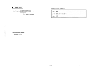 Page 48n SHOW modeDisplay (In case of default)
1. Press the 
m kj m ICR(I)Ikey.
IIMain Command
Programming TableSee page 
11-l 0.
-. - 21‘. 