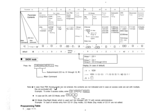 Page 50c
f06 1 07
CO Mode
01040512
Automatic
Designate
CO LineAccess0809
PauseHookswitch
TimeFlash
AssignmentTiming10CPCSignal
11Disconnect
Time 0203 Parameter no.coConnectionAssignmentDial ModeTrunk
Group
AssignmentHost PBX
Access
Codes
Assignment
1 or 2 digitsMax codes:
8
\\ParameterPulse
Speed
Selection
0:Low
1 
:HighDTMF 
IPulse I
Call
Blocking
Selection
0:DTMF
1 :Pulse2:Call
Blocking
DayModeNight
Mode
1 
:Group 1
2:Group 2
8:Group 80:Normal0:1.5 set0:BOOmsec1:2.5 set1:600msec2:3.5 set2:900msec3:4.5...