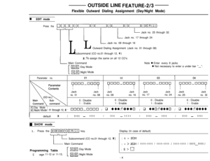 Page 52OUTSIDE LINE FEATURE-2/s
Flexible Outward Dialing Assignment (Day/Night Mode)
n EDIT mode
Press therm7-mnmnm~mnmmIcR(1)1
/LL- Jack no. 25 through 32.
Jack no. 17 through 24
LL
I Jack no. 09 through 16
Outward Dialing Assignment (Jack no. 01 through 08)
Subcommand (CO no.01 through 12, 
>k)
* :To assign the same on all 12 CO’s
I Main Command
121 ICI :Day Mode
131 m :Night ModeNote 
0 Enter every 8 jacks.
0 Not necessary to enter a under bar “-‘I.
Parameter no.
\.
2C:Day Mode I3C:NiQht Mode! 01 through 12,...