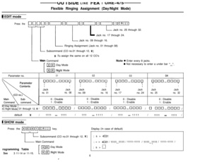 Page 53VU I3llJt LINE l-IS+ I UHt-4/3
Flexible Ringing Assignment (Day/Night Mode)
I EDIT mode
Press thennnnIT]nmnmnmnnlcR(IJ1
-T
L L
L
IJack no. 25 through 32.
Jack no. 17 through 24.
Jack no. 09 through 16.
Ringing Assignment (Jack no. 01 through 08)
Subcommand (CO no.01 through 12, 
*)
* :To assign the same on all 12 CO’s
Main CommandNote 
0 Enter every 8 jacks.
[
17 El :Day Mode0 Not necessary to enter a under bar I‘-“.
14 E] :Night Mode
Parameter no.
0102
03

III
c;io00o4oo~~
II
IIIIJack...