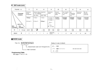 Page 56n EDIT mode (cont.)
Parameter no.01
Extension
Group
Assignment
1:Group 1
8:Group 88:Class8
&Class8
02I03
Service Class Assignment
of Toll Restriction
Day ModeNight Mode
1 Class11 Class1
04
Extension
Name“A” through 
‘7”“a” through “z”“0” through “9”
! 
$%&‘()
‘f-,;:
?@=”
l Up to 10 digits05
Account
Code Input
Mode
0:Option
1 :Forced
06
Call Transfer
to Outside
Line
0:Disable
1 
:Enable
07
Call
Forwarding
to Outside
Line
0:Disable
1 
:Enable
08I09
Executive
OverrideDo not
Disturb
Override
0:Disable
1...