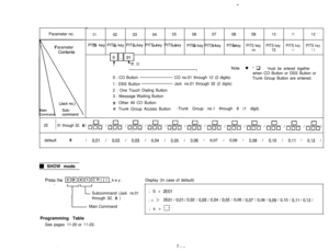 Page 58cParameter no.
AParameter
0102 03 040506 070809101112PITS key PITS key PITS key PITS key PITS key
PITS key PITS key
PITS key0102 03 04PITS keyPITS keyPITSPITS05keykey06 0708
09
IO1112
9og 0 , 01
INote 0“ q “must be entered togetherwhen CO Button or DSS Button or
0 : CO ButtonCO no.01 through 12 (2 digits)
Trunk Group Button are entered.
1 : DSS ButtonJackno.01 through 32 (2digits)2 : One Touch Dialing Button
3 : Message Waiting Button
*: Other All CO Button
#: Trunk Group Access Button-Trunk Group no.1...