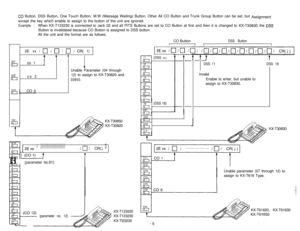 Page 59CO Button, DSS Button, One Touch Button, M.W (Message Waiting) Button, Other All CO Button and Trunk Group Button can be set, but Assignmentexcept the key which enable to assign to the button of the unit are ignored.
Example :When KX-T123230 is connected to Jack 02 and all PITS Buttons are set to CO Button at first and then it is changed to KX-T30830, the DSSButton is invalidated because CO Button is assigned to DSS button.
All the unit and the format are as follows.
2E xx 
/ [7 / 0 / [7 / CR( 1)
AA...