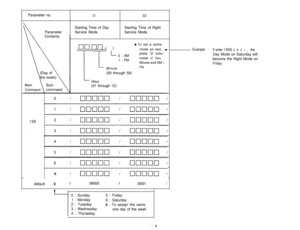 Page 75Parameter no.0102ParameterStarting Time of DayStarting Time of Night
Service ModeService Mode
cl0 no cl
0 To set a same
T
T
l-mode as last, 
+
0 : AMpress “0” button
1 : PMinstead of Hour,Minute and AM 
I
MinutePM.(00 through 59)
Hour
(01 through 12)
default 
>I:I09000I05001I
10 : Sunday5 : Friday
1 : Monday
6 : Saturday
2 : Tuseday
>I: : To assign the same
3 : Wednesday
one day of the week
4 : Thurseday
Example :
If enter 13S6 I 0 I 1 , theDay Mode on Saturday will
become the Night Mode on
Friday.
’ -9 