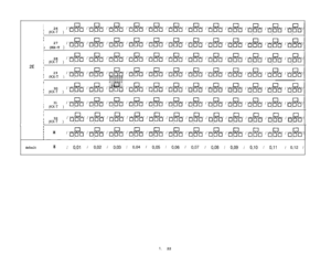 Page 88I
I26
f (KX-T )I
I
I27
I (KX-T )I
I
I
I28
: (KX-T )I
I
I29! (Kx-T 1
iI
I30-mm----
! (KX-T )I
I
I
I
31i (KX-T )I
I
I32
! (KX-T )III
default*I 0,Ol/ 0,02 / 0,03 I 0,04  0,05 I 0,06 I 0,07 I 0,08 / 0,09 / 0,lO / 0,ll 0,12 I1. 22 