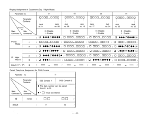 Page 89Ringing Assignment of Doorphone (Day / Night Mode)
Parameter no.
0102
0304Parameter
LJnoo-mu&lIIIII
III
III
II
I
II
III
IJackJack
JackJackJackJack
JackJac;
no. 01no. 08no. 09no. 16no. 17no. 24
no. 25no. 32
0 : Disable0 : Disable0 : Disable
0 : Disable .
1 : Enable1 : Enable1 : Enable
1 : Enable
I
I
I
1// q uclcl~uuucl/ q uuu~uuuu /IlP:Day 
i2Mode I/ cluucl-cluun / 0000-0000 / cluuu~uuuu / q 000~(7000/
II*// q 000~0[700/ q uuu~clnutl /
I
I
I
1// q uuu~cluuu/ q uclu-0000 / q mlclAIlonu/I
I
I2P : Night
i2//...